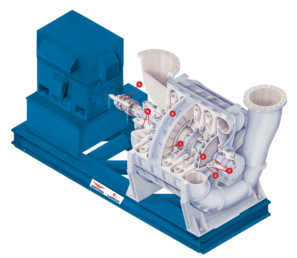 Hoffman & Lamson Centrifugal Blower Cut-Away