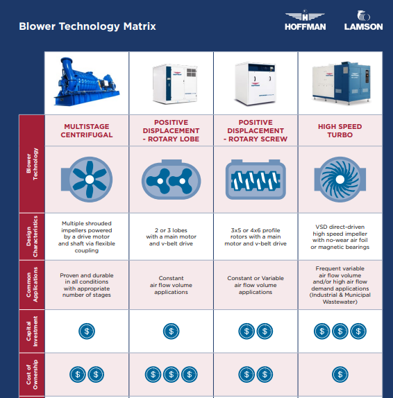brochure cover