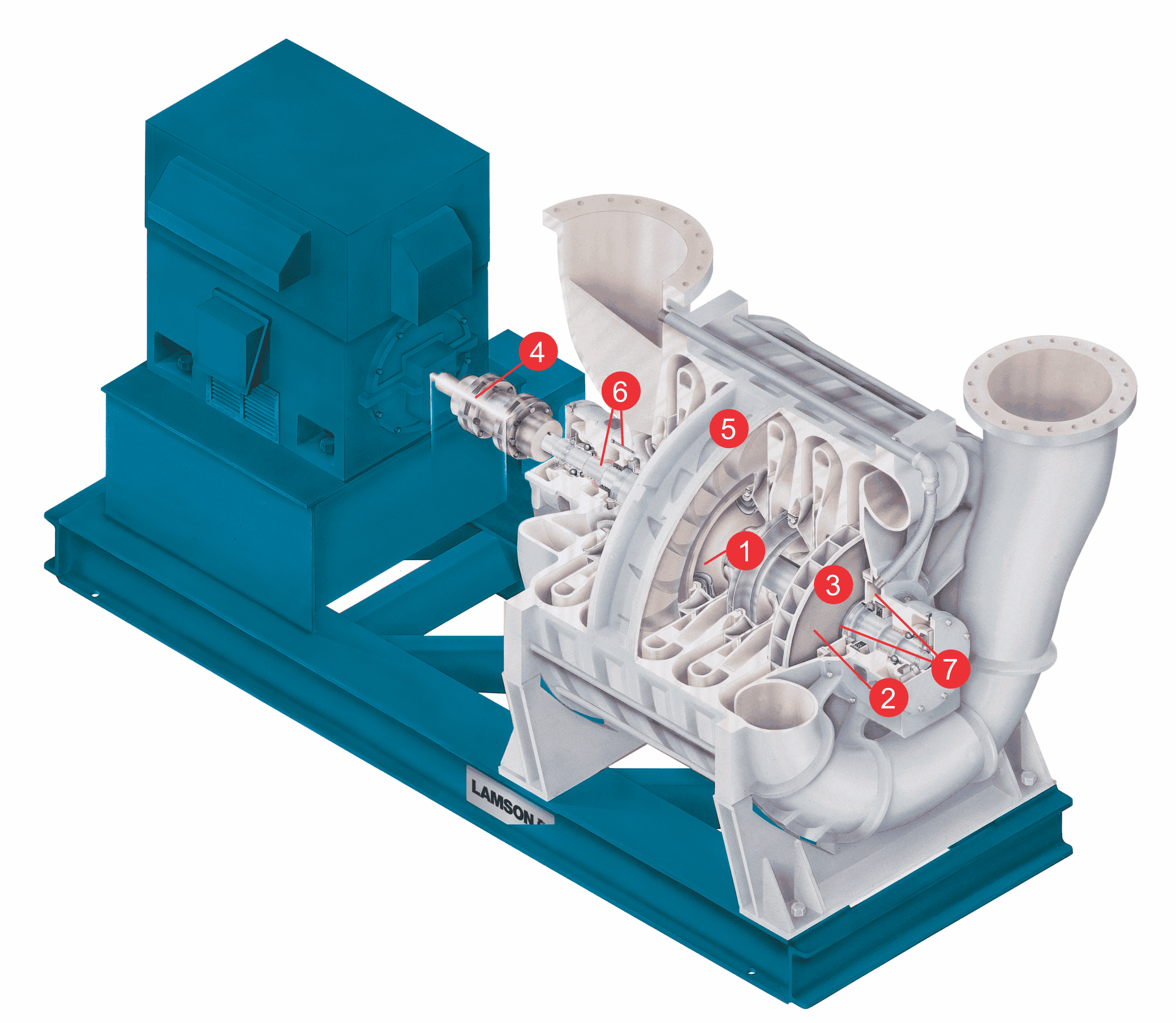 Centrifugal blowers exhausters cut